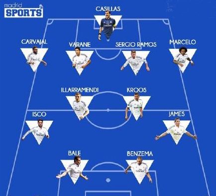 泰晤士：英格兰在2028年欧洲杯会有至少一场比赛不在温布利踢