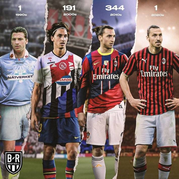 青少年如何快速提升控球？（青少年控球能力快速提升指南）